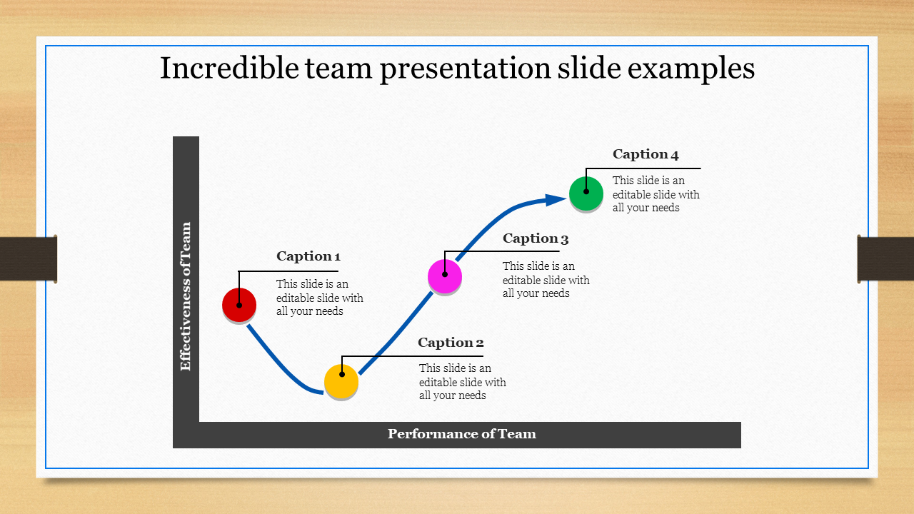 Incredible Team Presentation Slide PPT Template